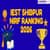 IIEST Shibpur NIRF Ranking 2025 (Released): Engineering & Overall Position